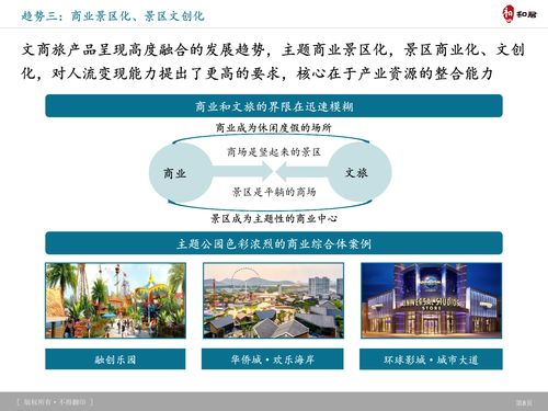 和君咨詢 國內(nèi)旅游產(chǎn)品體系創(chuàng)新趨勢(shì)及典型服務(wù)案例研究